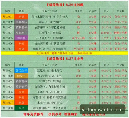 万搏体育APP更新 万搏体育APP更新 vs 旧版本对比:2025新版到底值不值得下载?